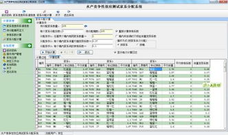 水產(chǎn)競爭性效應(yīng)測試家系分配系統(tǒng) 創(chuàng)新驅(qū)動(dòng)漁業(yè)科技，軟件著作權(quán)彰顯實(shí)力